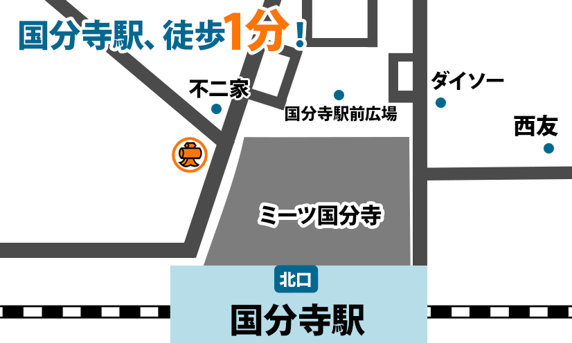 大黒屋 質国分寺駅前店へのルート
