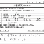 東京都 豊島区 / 60代 / 女性のお客様からいただいたお声