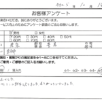 東京都 豊島区 / 20代 / 男性のお客様からいただいたお声