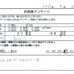 東京都 中央区 / 50代 / 女性のお客様からいただいたお声