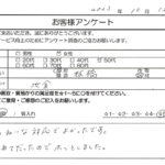 東京都 板橋区 / 50代 / 女性のお客様からいただいたお声