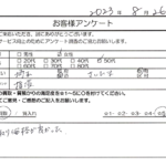 埼玉県 さいたま市 / 50代 / 女性のお客様からいただいたお声