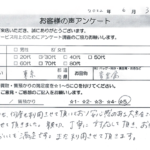 東京都 練馬区 / 30代 / 女性のお客様からいただいたお声