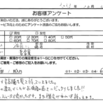 神奈川県川崎市 / 30代 / 男性のお客様からいただいたお声