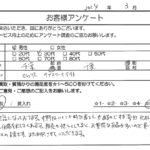 千葉県 千葉市 / 30代 / 男性のお客様からいただいたお声