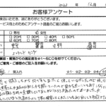 東京都 中野区 / 60代 / 女性のお客様からいただいたお声