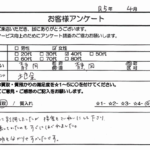 静岡県 静岡市 / 40代 / 女性のお客様からいただいたお声