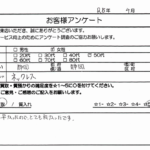 静岡県 静岡市 / 50代 / 女性のお客様からいただいたお声