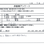 東京都 江戸川区 / 20代 / 女性のお客様からいただいたお声