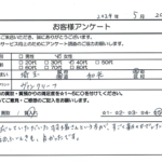 埼玉県 和光市 / 40代 / 女性のお客様からいただいたお声