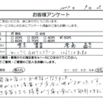 東京都豊島区 / 50代 / 男性のお客様からいただいたお声