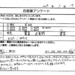 東京都武蔵野市 / 50代 / 女性のお客様からいただいたお声