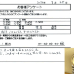 東京都豊島区 / 40代 / 男性のお客様からいただいたお声