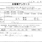 東京都 豊島区 / 30代 / 女性のお客様からいただいたお声