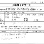 大阪府 大阪市 / 20代 / 女性のお客様からいただいたお声