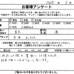 東京都 港区 / 20代 / 男性のお客様からいただいたお声