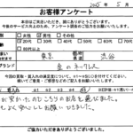 東京都 渋谷区 / 20代 / 男性のお客様からいただいたお声