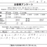 静岡県 静岡市 / 30代 / 女性のお客様からいただいたお声