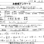 千葉県 船橋市 / 60代 / 女性のお客様からいただいたお声