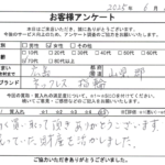 広島県 山県郡 / 70代 / 女性のお客様からいただいたお声