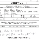 東京都 板橋区 / 30代 / 女性のお客様からいただいたお声