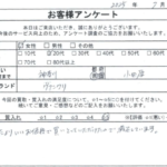 神奈川県 小田原市 / 20代 / 女性のお客様からいただいたお声