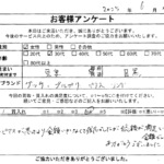 東京都 目黒区 / 30代 / 女性のお客様からいただいたお声