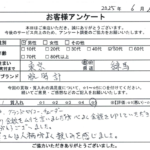 東京都 練馬区 / 50代 / 男性のお客様からいただいたお声