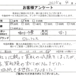 千葉県 市川市 / 20代 / 男性のお客様からいただいたお声