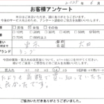 東京都 大田区 / 60代 / 女性のお客様からいただいたお声