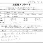 静岡県 静岡市 / 50代 / 女性のお客様からいただいたお声