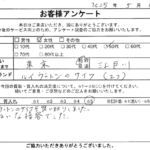 東京都 江戸川区 / 50代 / 女性のお客様からいただいたお声