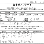栃木県 大田原市 / 60代 / 男性のお客様からいただいたお声