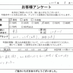 東京都 江戸川区 / 40代 / 男性のお客様からいただいたお声