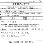 東京都 渋谷区 / 20代 / 男性のお客様からいただいたお声