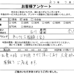 石川県 金沢市 / 70代 / 女性のお客様からいただいたお声