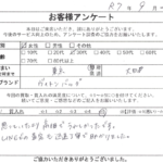 東京都 大田区 / 30代 / 女性のお客様からいただいたお声