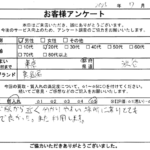 東京都 渋谷区 / 20代 / 男性のお客様からいただいたお声