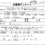 大阪府 中央区 / 40代 / 女性のお客様からいただいたお声