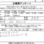 大阪府 大阪市 / 50代 / 女性のお客様からいただいたお声