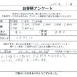 東京都 世田谷区 / 30代 / 男性のお客様からいただいたお声