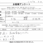 大阪府大阪市 / 40代 / 男性のお客様からいただいたお声
