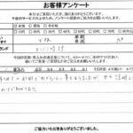 大阪府大阪市旭区 / 40代 / 女性のお客様からいただいたお声