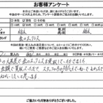 栃木県栃木市 / 20代 / 男性のお客様からいただいたお声
